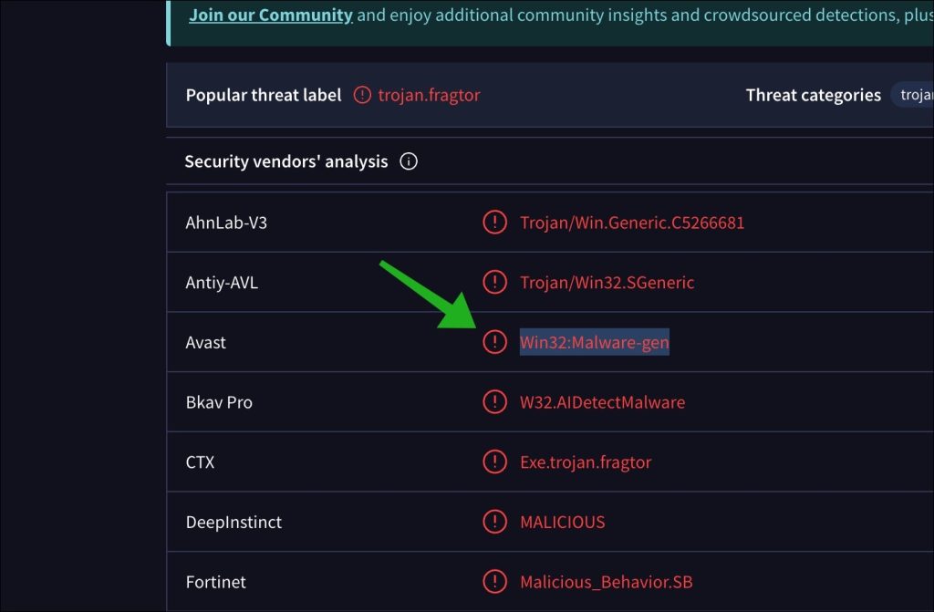 Wat is Win32:Malware-Gen en hoe te verwijderen?