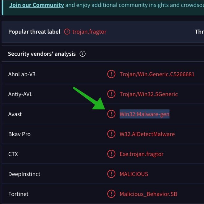 Wat is Win32:Malware-Gen en hoe te verwijderen?